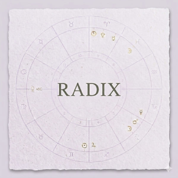 karakter (nyugati) asztrológia